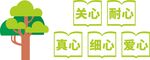 爱心相关词汇树展示