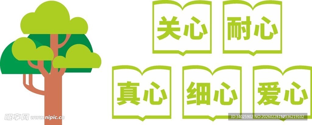爱心相关词汇树展示