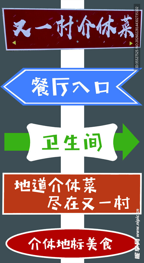 商场楼层指示牌