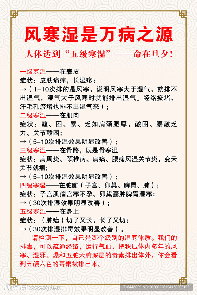 风寒湿是万病之源科普页