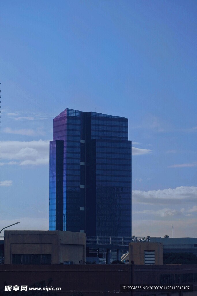 现代高楼大厦城市景观