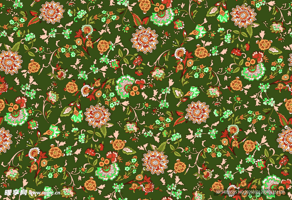 复古花卉绿色背景图案