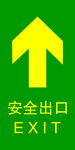 绿色安全出口指示标识
