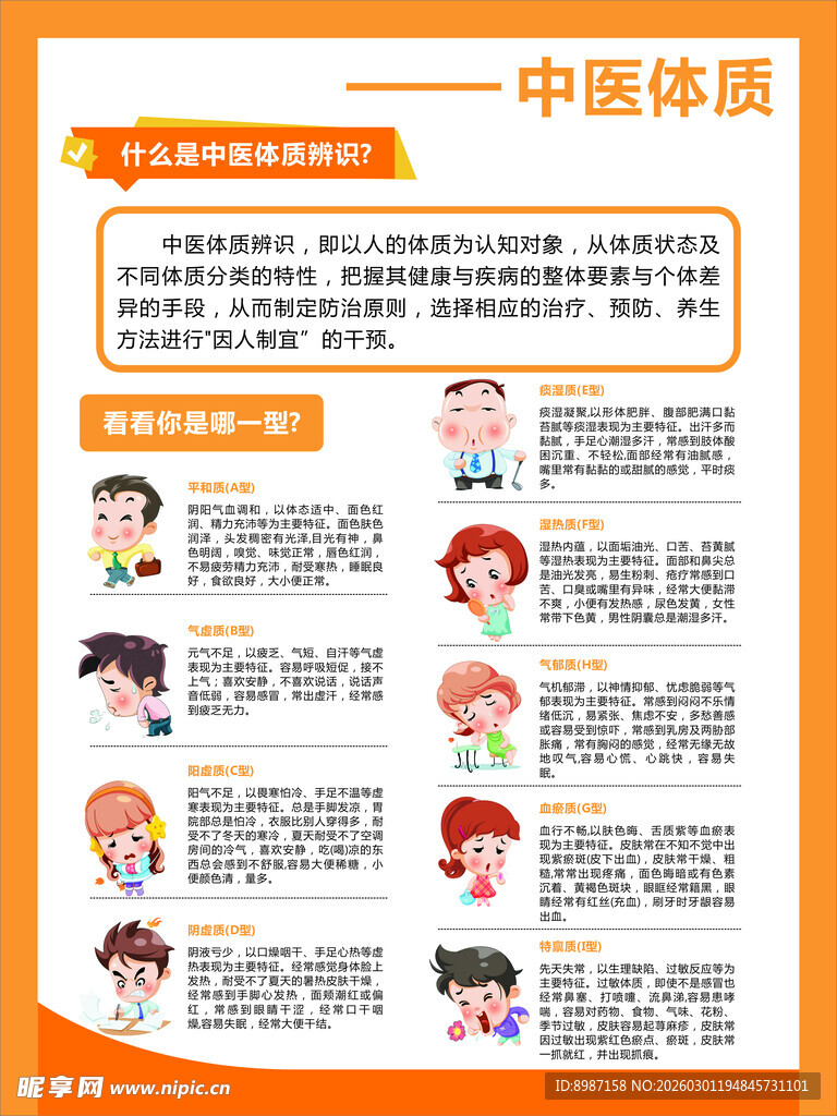 中医体质辨识
