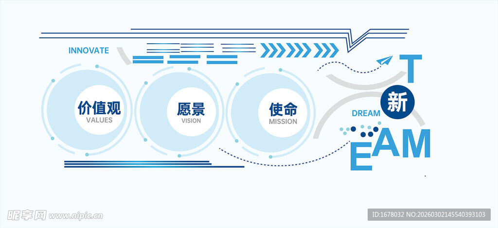 企业团队合作流程示意图