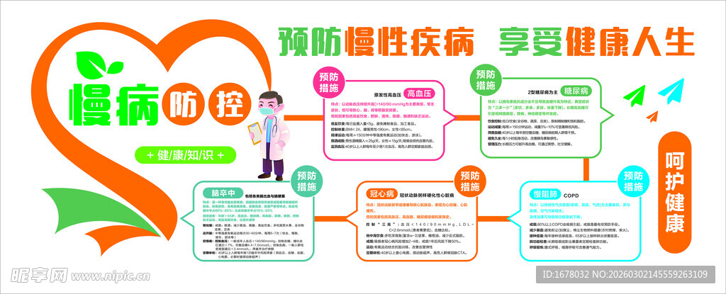 健康生活宣传文化墙