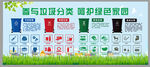 智能垃圾分类投放标识牌