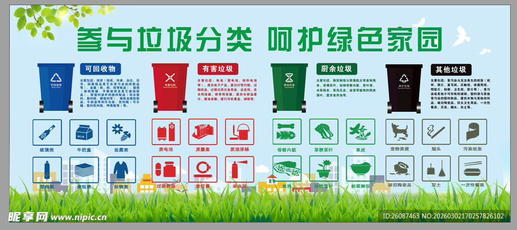 智能垃圾分类投放标识牌