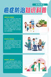 癌症防治知识科普海报