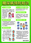 糖尿病预防知识