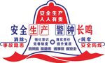 安全生产警钟标志
