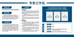 专家工作站宣传展板设计