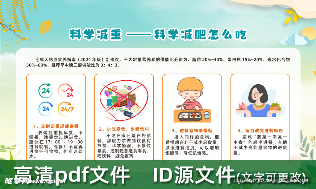 减重怎么吃宣传栏