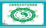 太极能量养生罗盘图示
