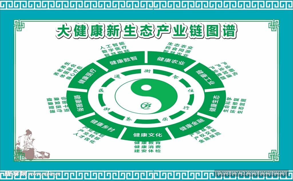 太极能量养生罗盘图示