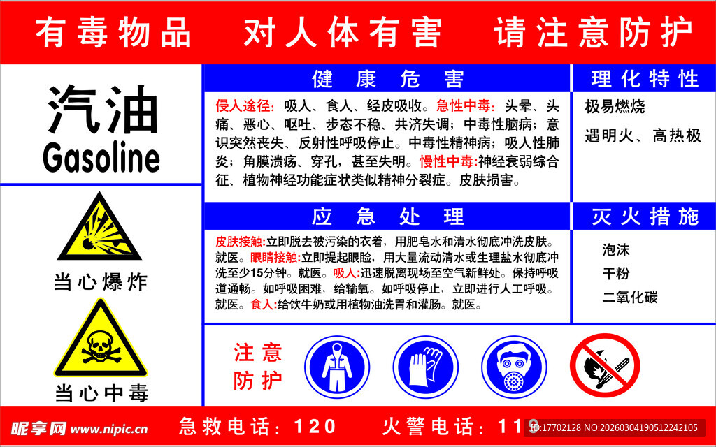 汽油安全须知标识牌
