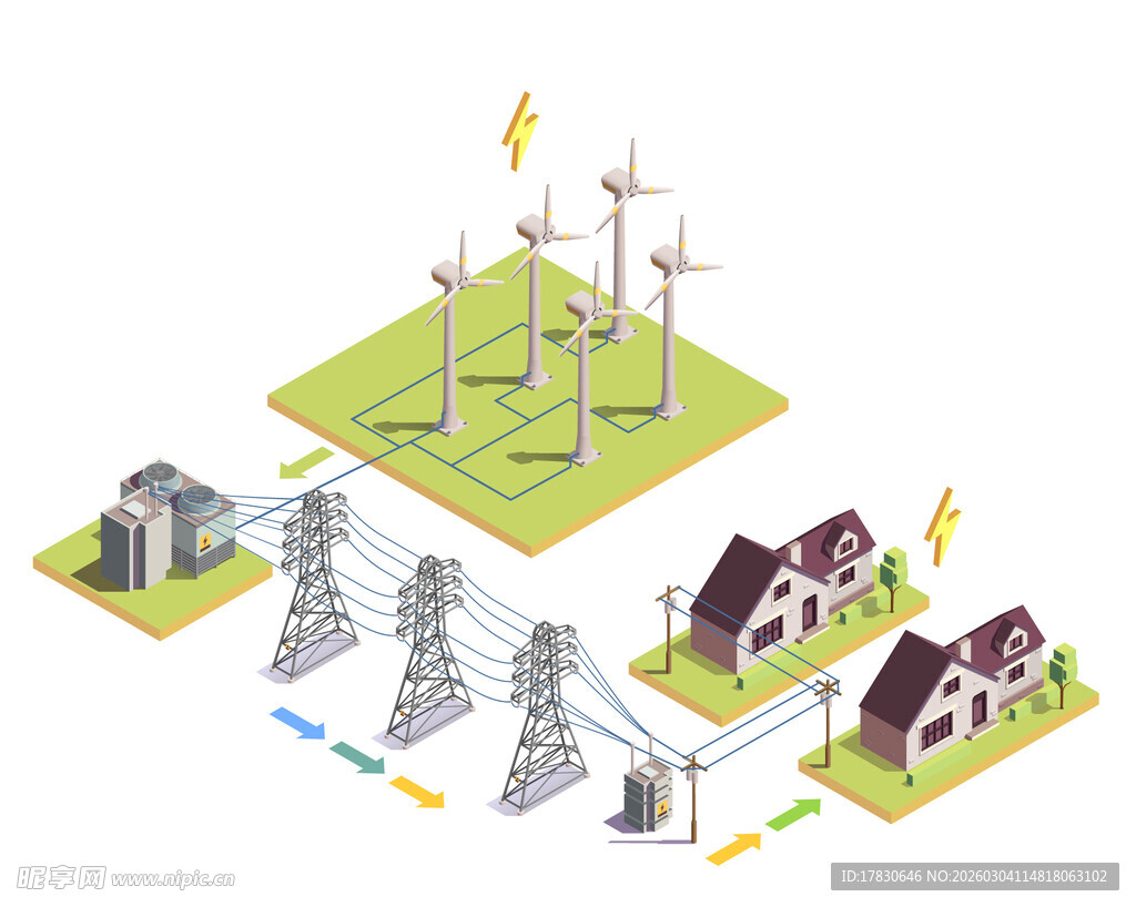 风力发电与电能传输场景