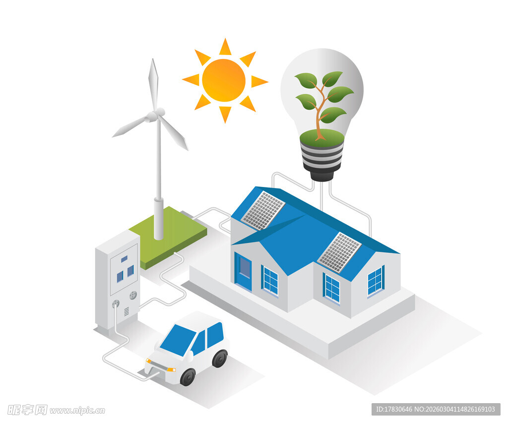 绿色能源住宅与交通场景
