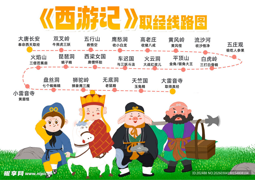 西游记取经路线图小报手抄报
