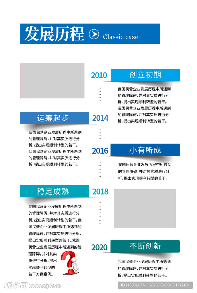 公司展板 发展历程