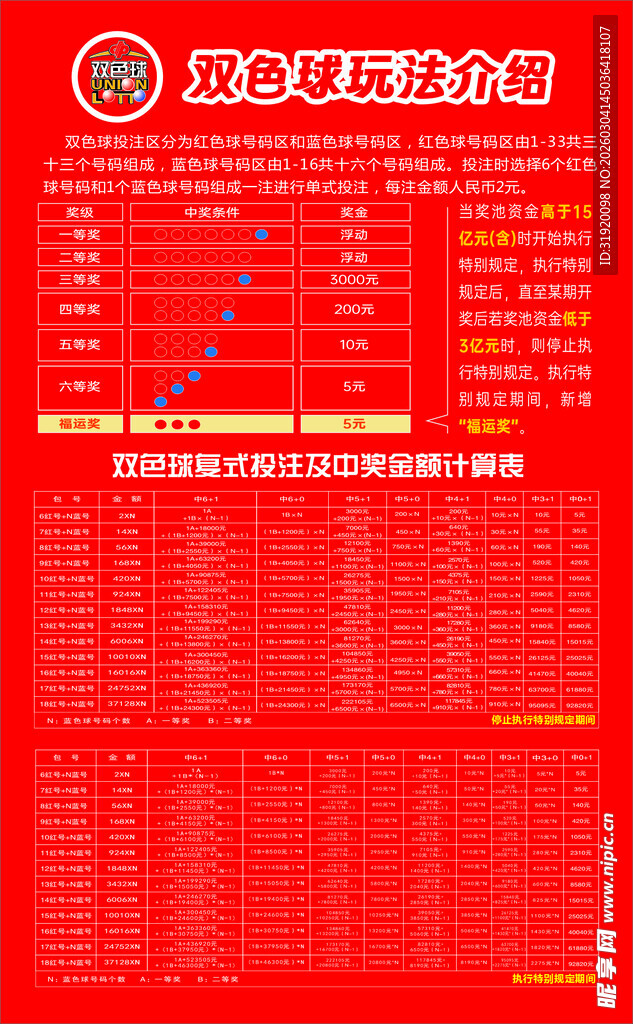 最新双色球玩法规则及复式投注表