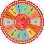 幸运大转盘抽奖游戏道具