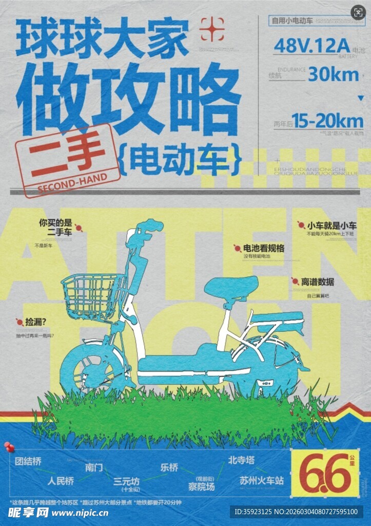 二手电动车海报