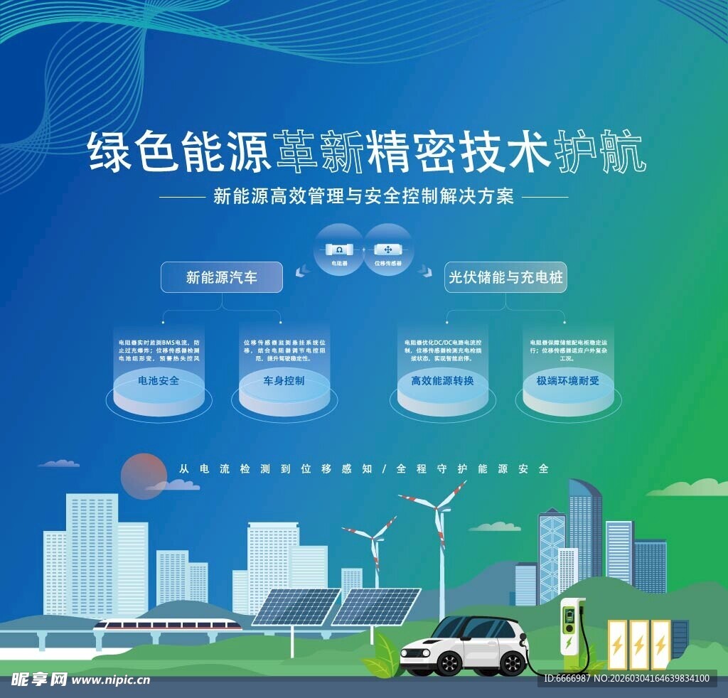 科技