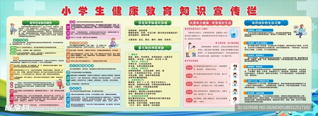 小学生健康教育知识宣传栏