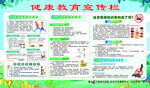 春季健康教育宣传栏