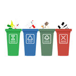 四色垃圾桶与分类垃圾