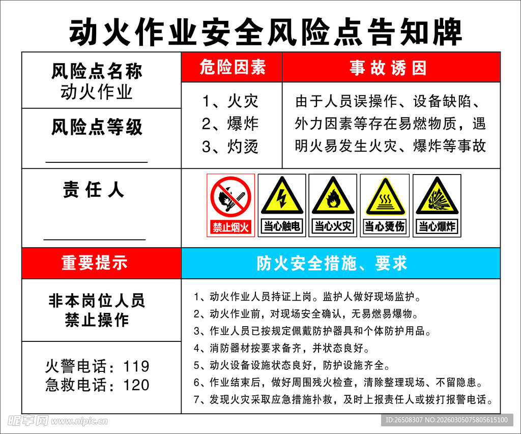 动火作业安全风险点告知