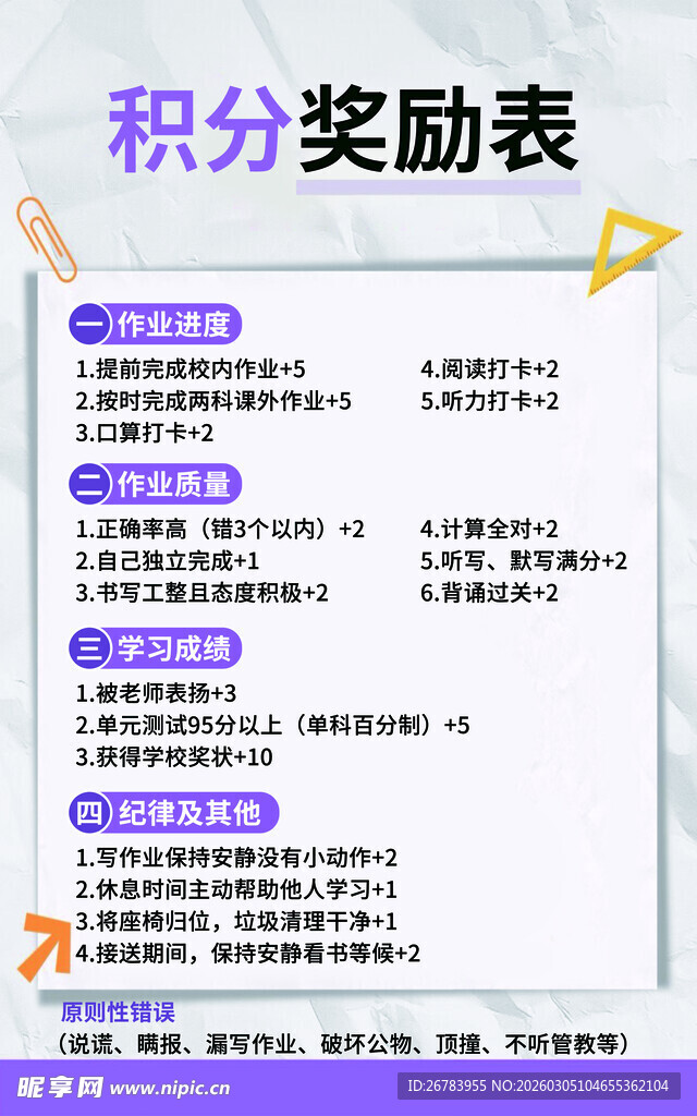 积分奖励表详情展示