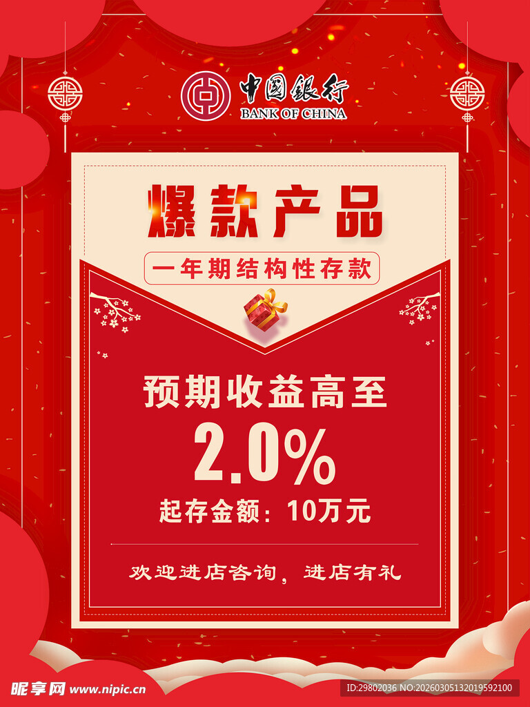 爆款产品预期收益