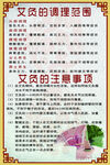 艾灸调理注意事项海报
