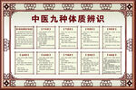 中医九大体质