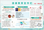 健康教育宣传栏内容展示