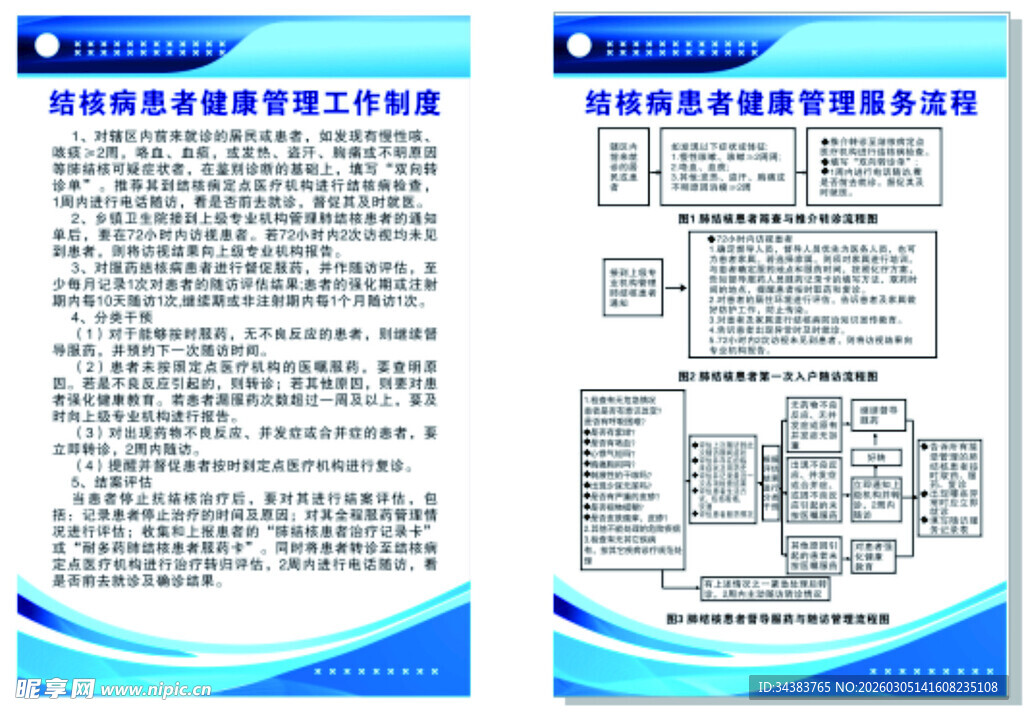 肺结核健康管理