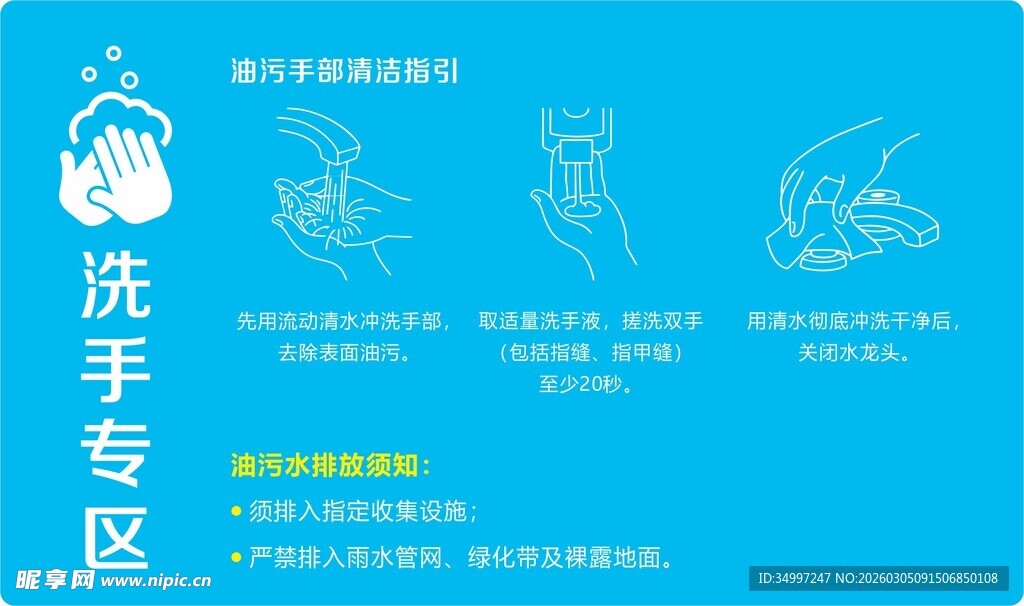 洗手专区指示图