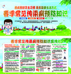 春季传染病预防知识展板