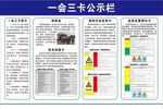 一会三卡公示栏 
