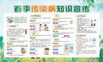 春季传染病知识宣传