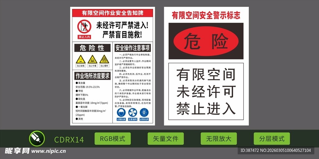 有限空间未许可禁止进入