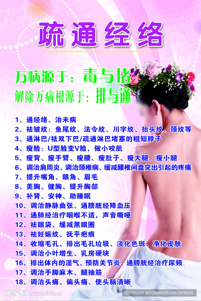 经络疏通养生海报