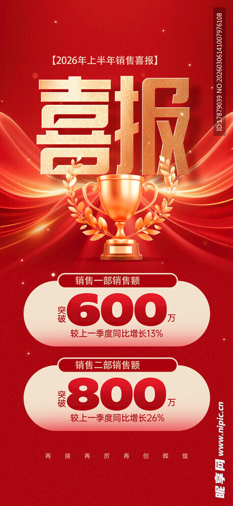 喜庆喜报优惠金额展示