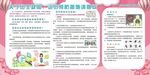 健康教育宣传栏