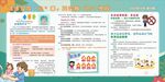 健康教育宣传栏