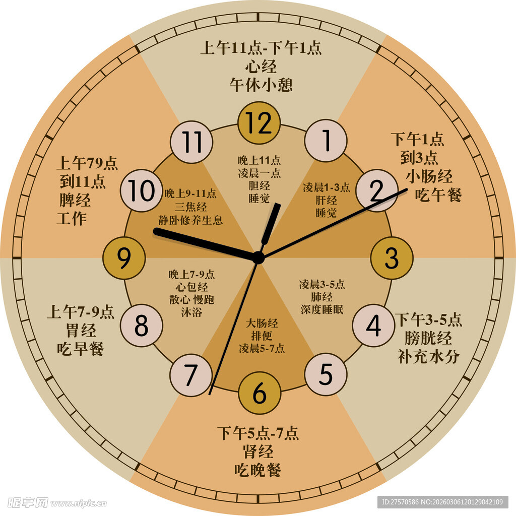 传统中式时辰表盘