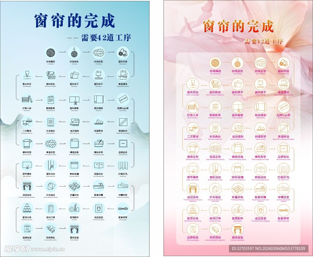 窗帘的42道工序