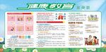 春季健康教育宣传栏